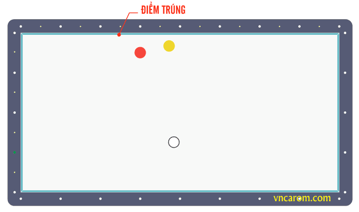 Bộ nút số A băng Ngắn 2 Dài (đầy đủ các loại ép phê) bida 2 Bộ nút số A băng Ngắn 2 Dài (đầy đủ các loại ép phê)